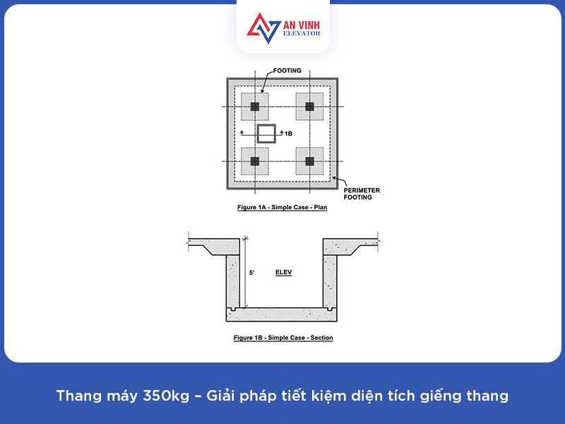 Thang máy 350kg - Giải pháp tiết kiệm diện tích giếng thang