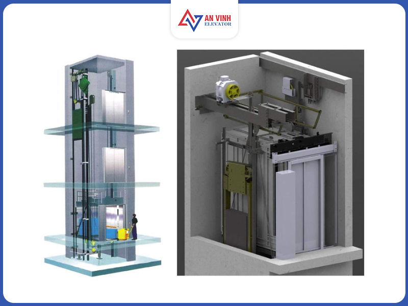 Kích thước thang máy 450kg không phòng máy