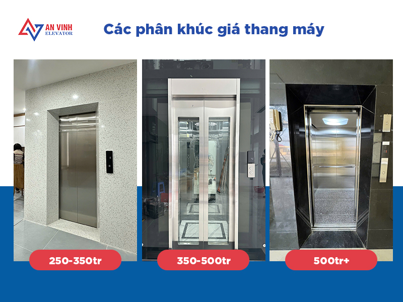 Mức giá thang máy gia đình hiện nay