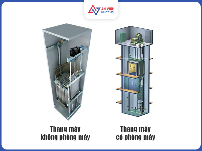 Phân tích ưu điểm và nhược điểm của thang máy gia đình không phòng máy